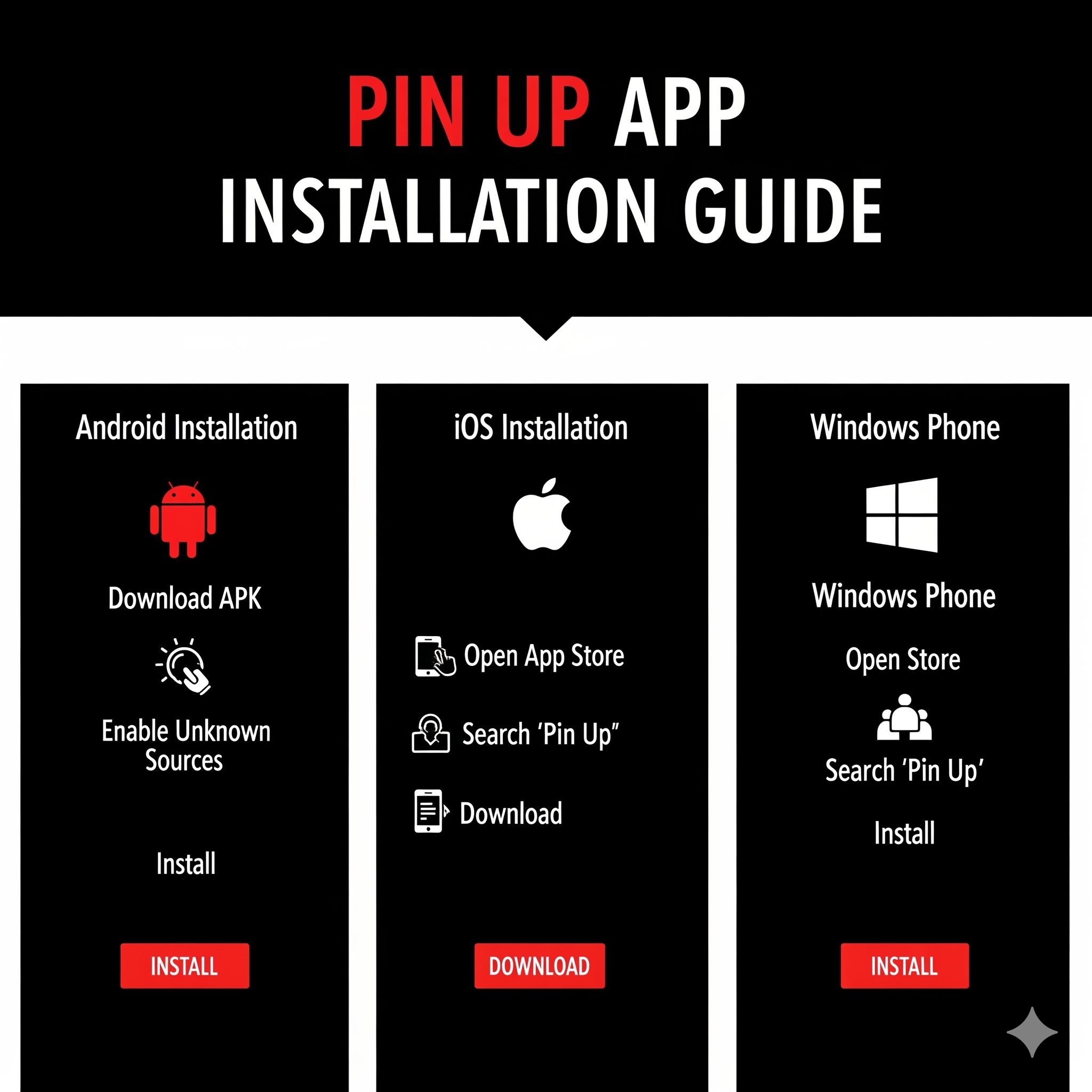 Руководство по процессу установки мобильного Pin Up на различные платформы